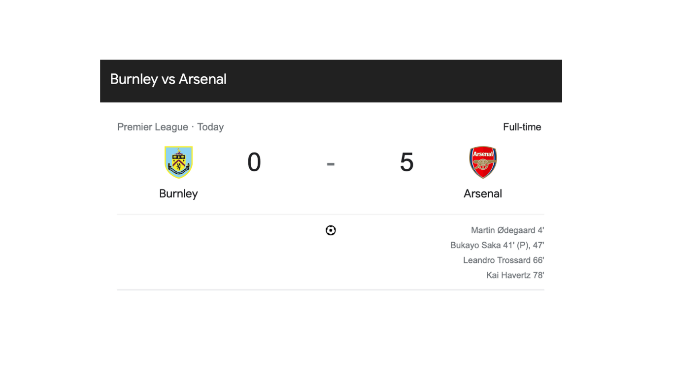 Burnley 0 – 5 Arsenal